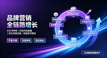 桂林品牌营销